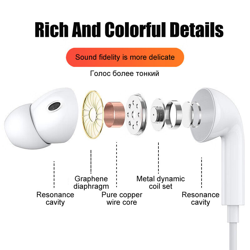 Headphone Earbud Berkabel Tipe - Xiaomi Gaming Accessories ulasan dan harga