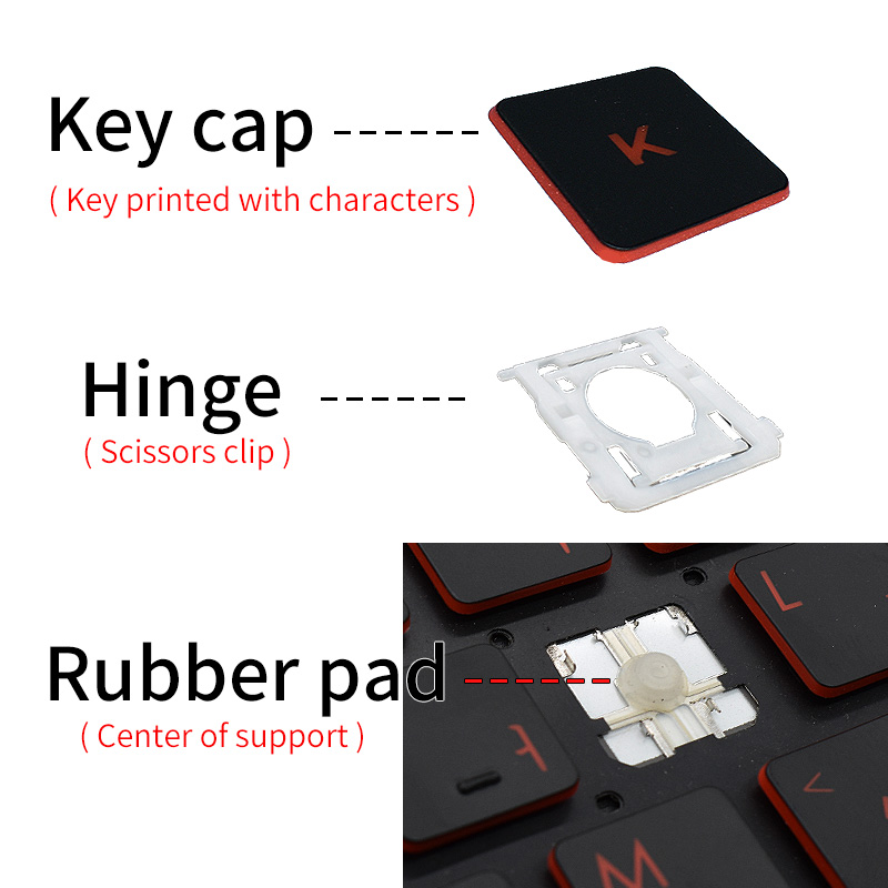 Keycap, penutup tombol, dan en - Xiaomi Gaming Accessories ulasan dan harga