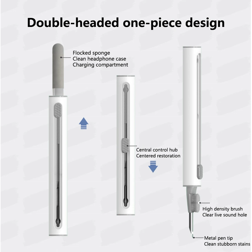 Kit Pembersih untuk Airpods Pr - Xiaomi Gaming Accessories ulasan dan harga