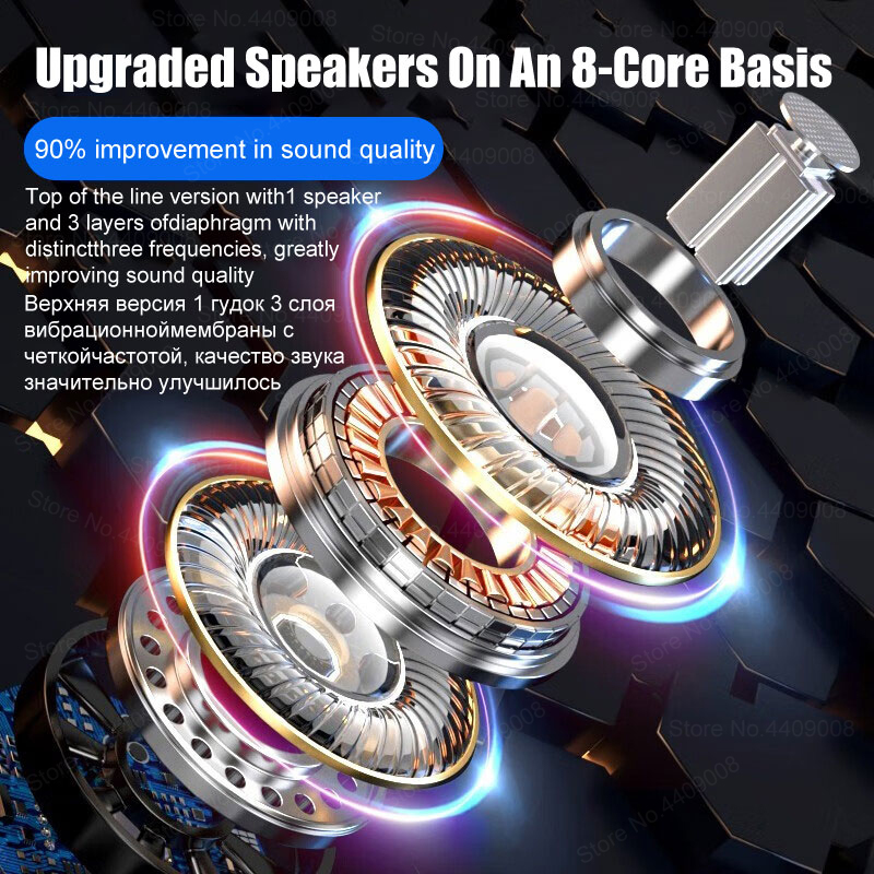 Headphone Berkabel Tipe C untu - Xiaomi Gaming Accessories ulasan dan harga