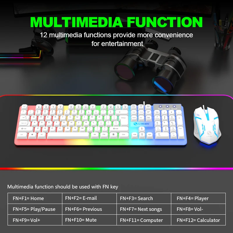 NG GTX350 Keyboard Gaming Mous - Gaming Accessories Combo ulasan dan harga