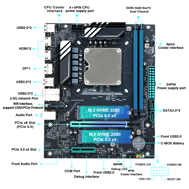 Set Motherboard komputer untuk - Gaming Accessories Combo ulasan dan harga