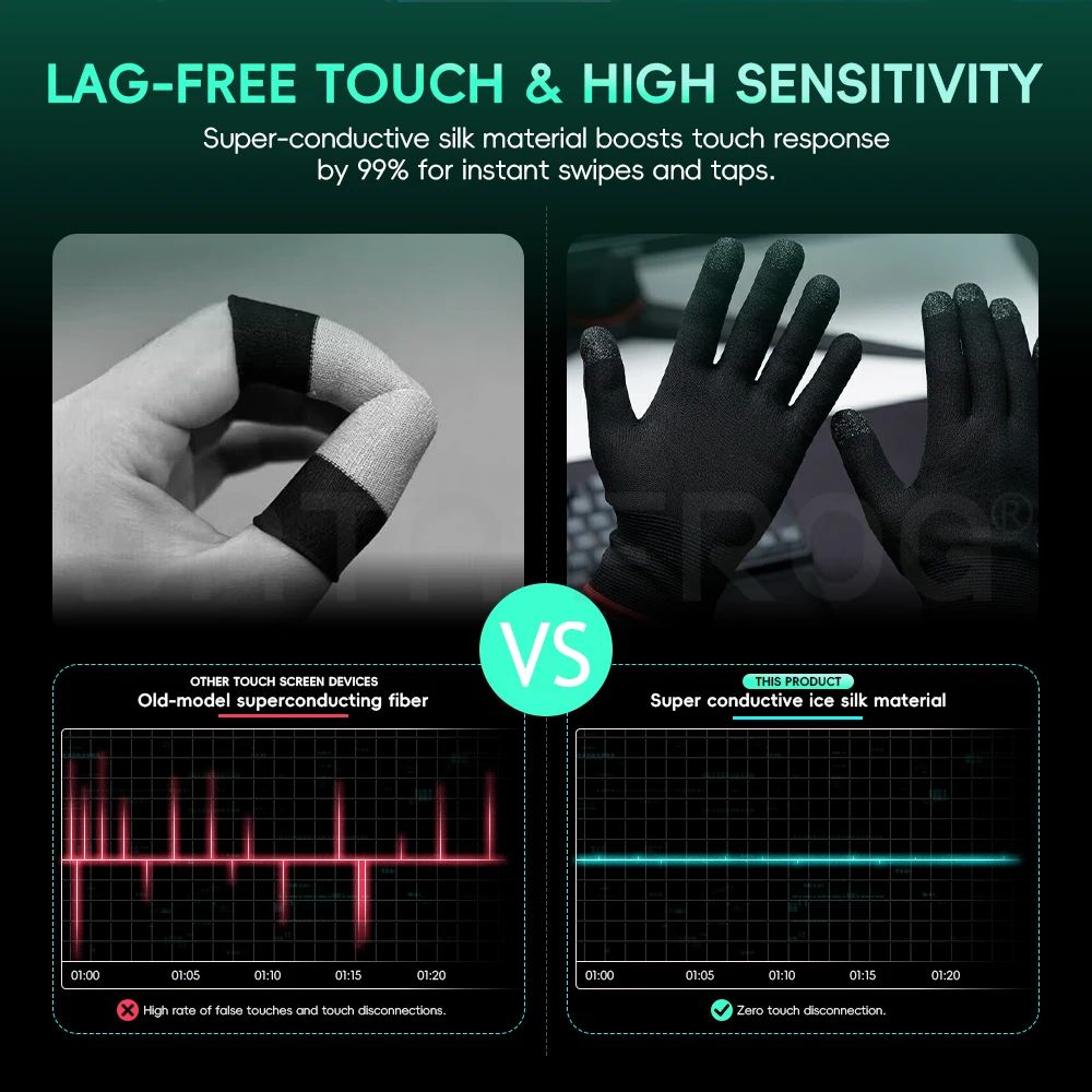 Sarung Tangan Gaming Serbaguna - Gaming Accessories Drawing ulasan dan harga